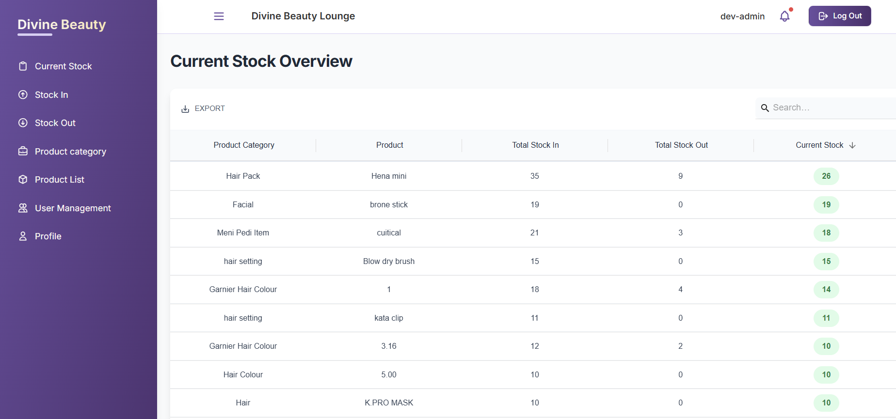 Parlour Management Suite